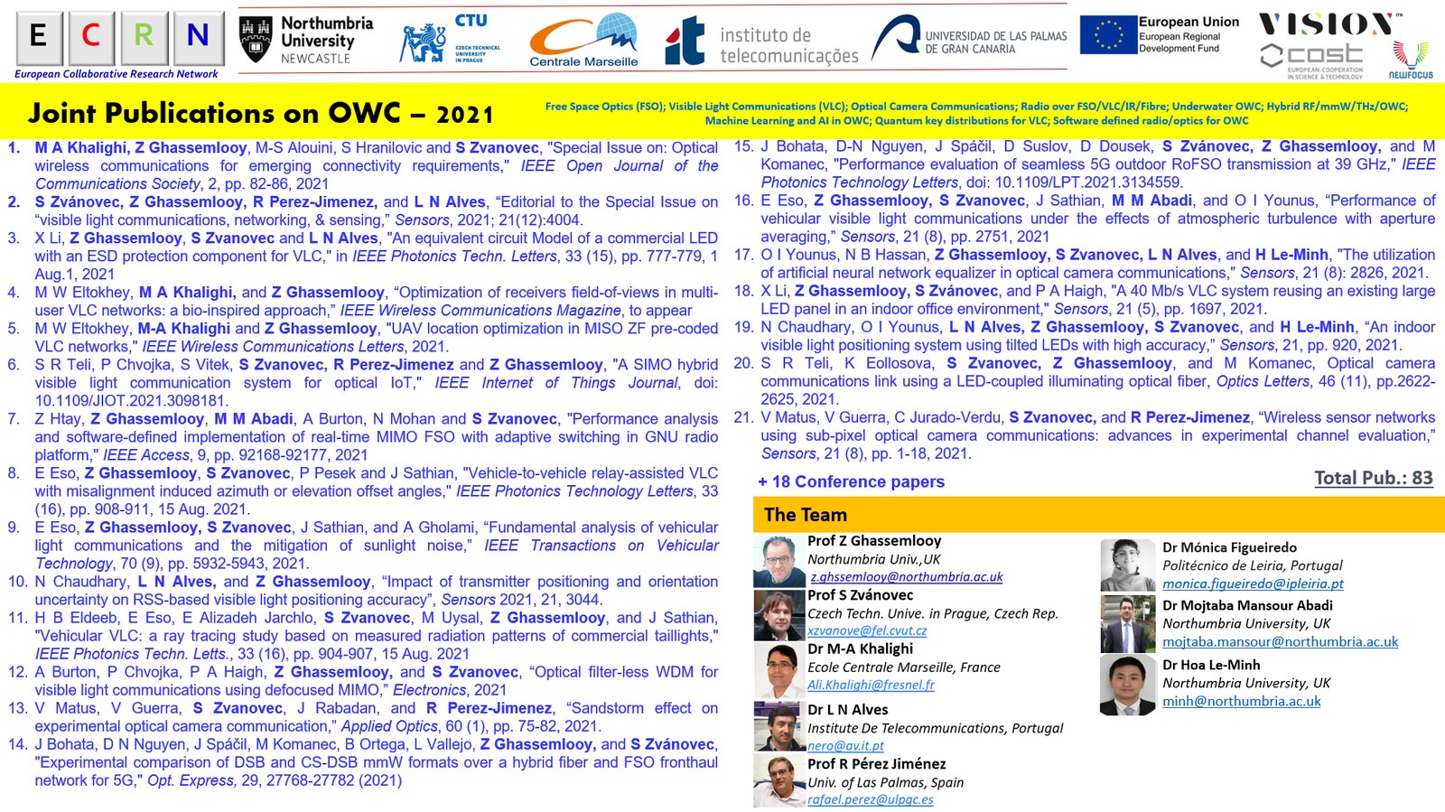 VisIoN project — joint publications on OWC (2021) and team overview